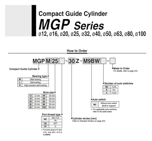 Cylindre pneumatique compact anti-rotation MGPM20 course 25mm - 7