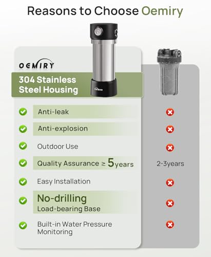 Whole House Water Filter Stainless Steel Housing with Pressure Gauge - image 6