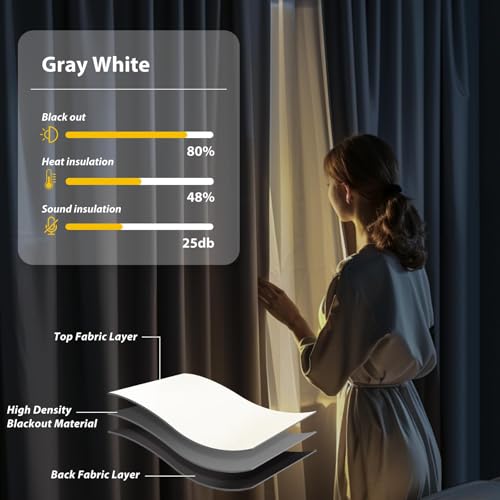 Image of Room Divider Blackout Curtains Flexible Sliding Tracks Sets Ceiling Mounted Rod Window Curtain Privacy Separation for Bedroom Living Rooms,1 Panel Gray White Drape & Black Track Set-W180xH84 in