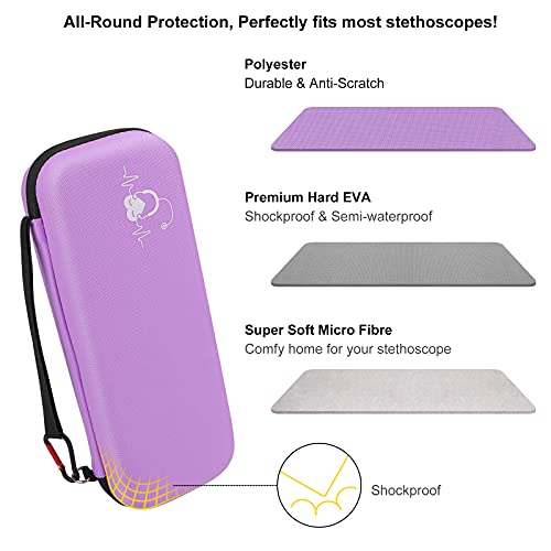 Image of Stethoscope Carrying Case, Hard Stethoscope Case Compatible for 3M Littmann Classic III, Cardiology IV Diagnostic, MDF Acoustica Stethoscopes and Other Nurse Accessories (Purple)