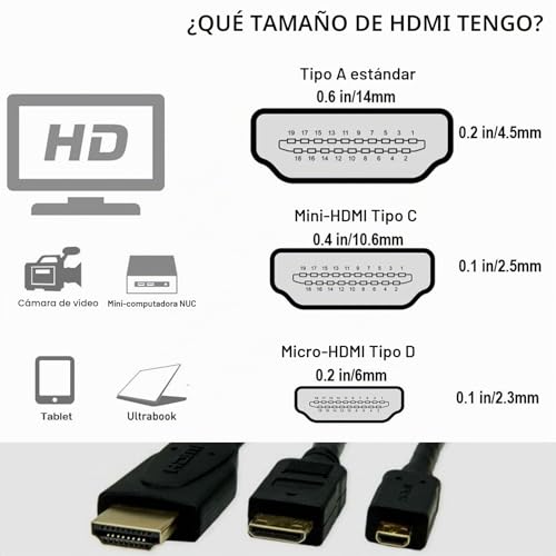 Cable HDMI para ATOMOS Ninja Inferno y Sony A7SIII conector angular 8K 5