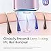 BeautyGlow Laser Hair Removal Device for Women, At Home IPL Hair Remover with Ice Cooling Technology for Face and Body, Painless & Long-Lasting Results