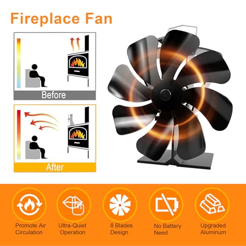 Image of Tomersun Wood Stove Fan Heat Powered Stove Fan, Fireplace Fan for Wood Burning Stove /Pellet /Fireplace, with Thermometer