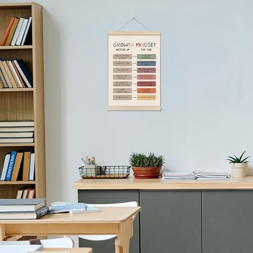 Image of Growth Mindset Posters Hanger Frame, Mental Health Wall Art Decor, Educational Posters for Classroom, Therapy Office Decor, Inspirational Canvas Wall Art for School Psychology Office 16x12 Inch