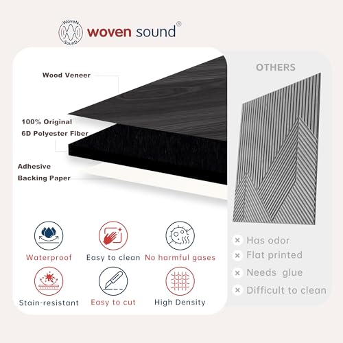 Image of WoveN SounD Acoustic Wall Panels, Black Oak, 16 Pack, 12x12 in | Self-Adhesive, NRC 0.95, Carved Pattern, Sound Proof, Echo Reduction, Sound Dampening, Home Studio, Office, Gaming Room