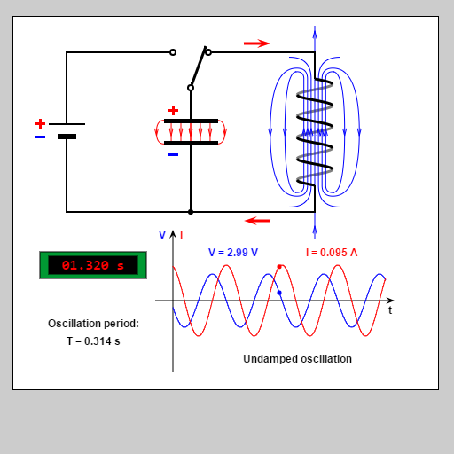 oscillating circuitAmazon.deAppstore for Android