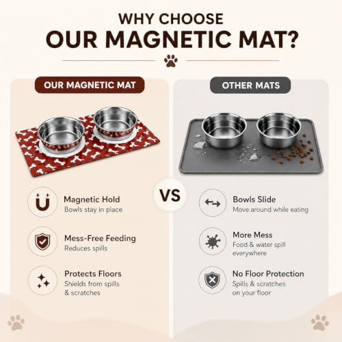 Image of Stay On Mat Stainless Steel Pet Bowl Combo with Magnetic Base | Double Feeding Bowl Combo for Providing Food and Water to Beloved Dog, Puppies & Cats (Stay on Mat, 940ml)