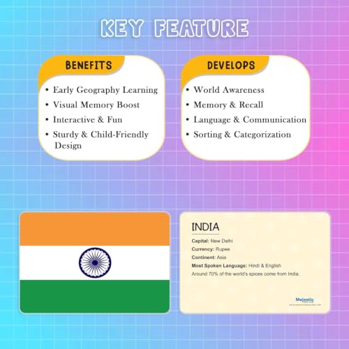 Image of Country Flag Flashcards for Kids Ages 3+ | 100 Educational Cards with Capitals, Currencies, Continents & Languages | Early Learning Montessori Toy | Fun Birthday Gift for Boys & Girls