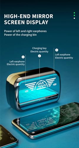 Image of M66 PRO TWS, Truly Wireless Earbuds with LED Display, 30hrs Playtime & Fast Charging, Bluetooth 5.3 with ENC, Low Latency, IPX7 Sweat-Proof, Built-in Mic with Deep Bass