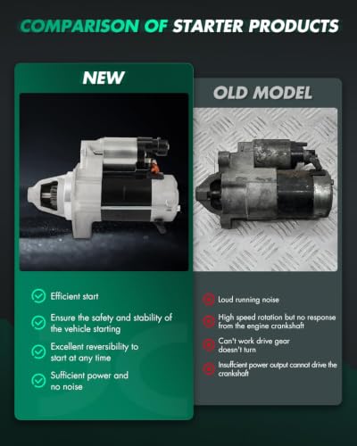 Image of SCITOO Starter Replaces# 31200-RB1-003 19013N 428000-5410