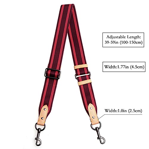 Image of jiesinlov Bag Strap Replacement Crossbody Strap for TOTE Bags Adjustable (RED-1)