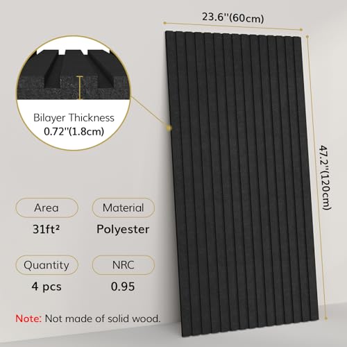 Image of TONOR Dual-Layer Thickened Acoustic Wall Panels-4 Pack 47.2 inchx23.6 inchx0.72 inch