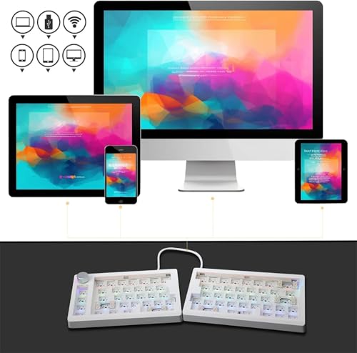 GMK70 JjJL[{[h 70%^ zbgXbvΉ LEDobNCg CXELΉ Q[/ItBXp RpNg {z