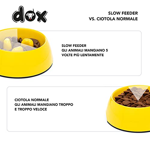 DDOXX Ciotole Anti Ingozzamento per Cani