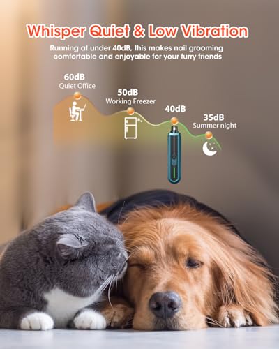 Super-Powerful-Dog-Nail-Trimmers-Dog-Nail-Clipper-and-Dog-Nail-Grinder-Combo-Ultra-Quiet-3-Speeds-4-Bright-Lights-with-Travel-Lock-for-Small-Meddium-and-Large-Dogs-Cats-Small-Animals Super Powerful Dog Nail Trimmers Dog Nail Clipper and Dog Nail Grinder Combo Ultra Quiet 3 Speeds 4 Bright Lights with Travel Lock for Small Meddium and Large Dogs Cats Small Animals