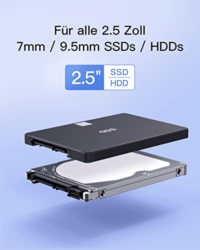 Inateck USB 3.2 Gen 2 Festplattengehäuse für 2,5 Zoll SSD und HDD in Höhe 9.5mm/7mm, bis zu 6Gbps, mit UASP, FE2014 – Bild 4