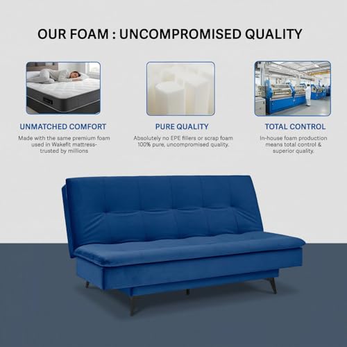 Image of Wakefit Flexia Sofa Cum Bed - Three Seater - Velvet Series Blue