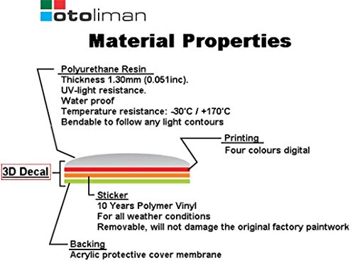 Otoliman Yamaha Yzf R6 2006 2007 3D Motorcycle Vinyl Gel Gas Tank Pad Traction Side Protector Decal And Sticker Tankpad (New Generation Silicone-Based Adhesive) #TOP5