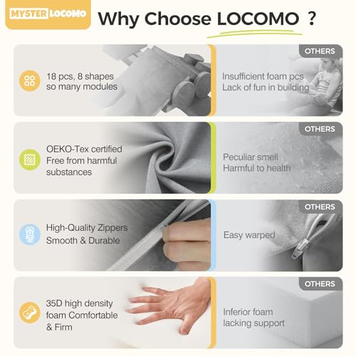 Modular Kids Play Couch 18pcs Toddler Floor Sofa, Sectional Couch for Children Bedroom and Playroom Furniture for Playing, Creativing, Convertible Foam and Floor Cushion for Boys and Girls