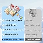 Disposable Compressed Towels, Portable Compressed Towel Tablets, 28Pcs Travel Wash Cloth, Thicker Super Absorbent Wash Cloths for Travel, Face Towel Ideal for Outdoor Camping Hiking (28Pcs) - Image 3