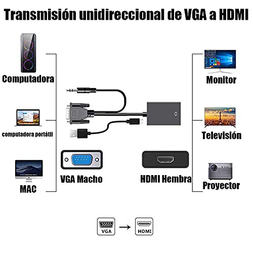 Periféricos, Personal Computer convertidor vga a hdmi steren Marca Unicreator (2)