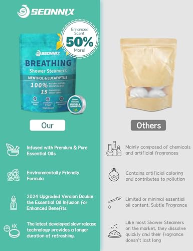 Seonnix Shower Steamers Aromatherapy 15 Pack thumb #1