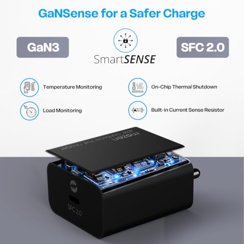 Image of MOZEN by Amkette Samsung Fast Charger GaN 45W | Super Fast Charging (SFC) Protocols | Compatible with Samsung Galaxy S25 /S24 /S23 /S22 /S21 /S20 (Ultra /Plus /Fe), Z Fold /Flip /S /A /F /M | Samsung 45W Adapter