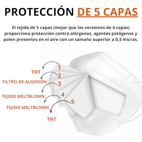 Miniatura 2 de Tayogo 50 Mascarillas Ffp2 Blancas Ce 0598 5 Capas, Filtración Hasta 99,5 Sin Válvula, Hipoalergénicas, Cómodas Y Sin Olor Mascarilla Ffp2 Blanca Con Embalaje Individual 2 Ganchos Salva Orejas