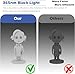 UV Light for Resin Curing High Efficiency 365nm UV Resin Kit for 3D Printer Large Size Sturdy Iron Frame Visual Window Even Curing LCD SLA DLP Compatible (Resin Curing Bag)