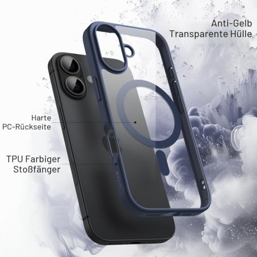 JETech Magnetische Hülle für iPhone 17, Sturmblau – Ansicht 3