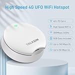 UFO Mobile Hotspot with 5GB Data, Portable Pocket WiFi 6 & 4G LTE Hotspot MiFi Device, Support AT&T, T-Mobile, Verizon |10 Connected Devices, USA Coverage, No Contract (White, 5GB) - Image 2