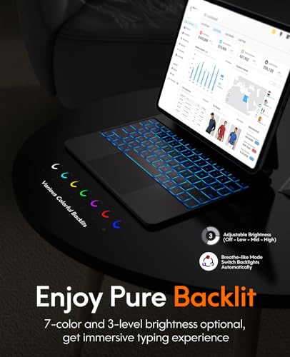 CHESONA iPad Pro 13インチ キーボードケース の商品画像 4