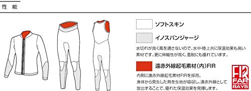 Amazon | GULL(ガル) 3mm SKIN LONG JOHN ロングジョン MENS