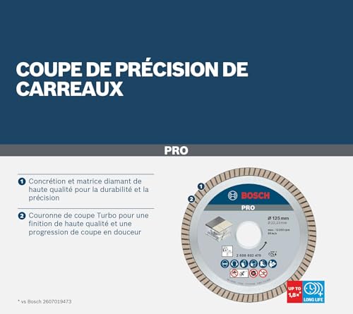 Disque diamanté Bosch meuleuse angulaire 125 mm pour grès cérame