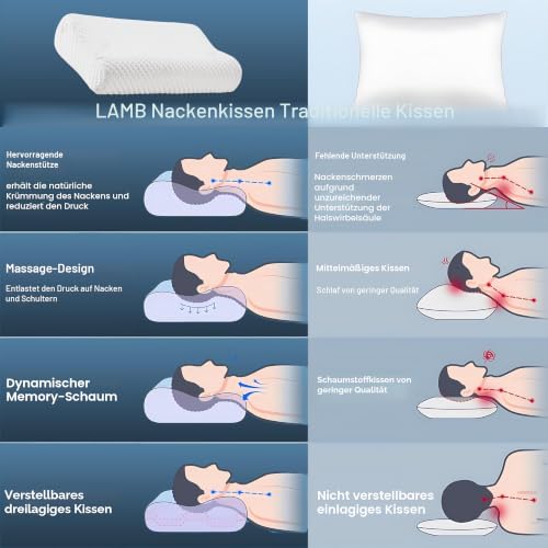 LAMB Neu für 2024 Höheneinstellbares Memory Foam Kissen Kopfkissen, Ergonomisches...