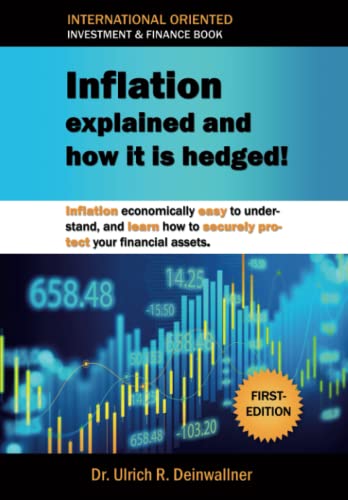 Inflation Explained and How to Hedge It