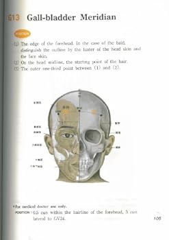 Paperback Acupuncture. ACU-MOXA ROYAL GUIDE. ACU Treat. Guide to Acupuncture. 1986. Book