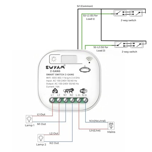 Image of Home Assistant-Compatible 2-Gang WiFi Smart Switch by SWYAM | Made in India | Local Automation & Scene Control | No Hub Required | Control Lights & Appliances | 1 Year Warranty
