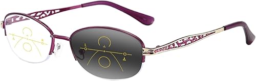 Miniatura 1 de Multifocal Progressive Mujeres Oval Grabado Metal UV400 Varifocal Transición Fotocrómica Vidrio de Lectura +1.0 +3.0