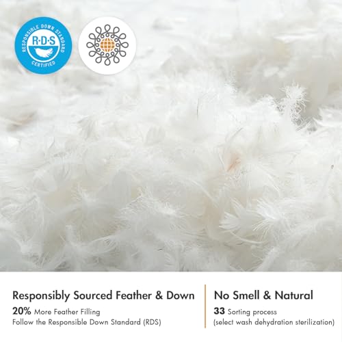 Image of MIULEE 28x28 Euro Pillow Inserts, Set of 2 Feather Down Throw Pillows | Choppable and No Smell, Double-Layer Down-Proof Cotton Cover, Decorative Pillows for Couch Sofa and Bed