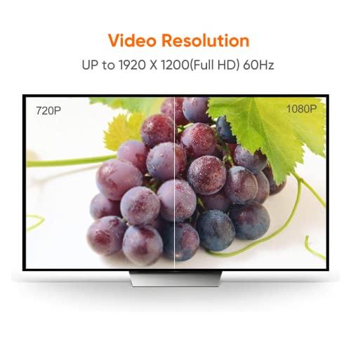 Image of CableCreation Active DisplayPort to DVI Adapter Cable, DP to DVI-I Converter Eyefinity Multi-Screen Support 1080p, 0.5 FT