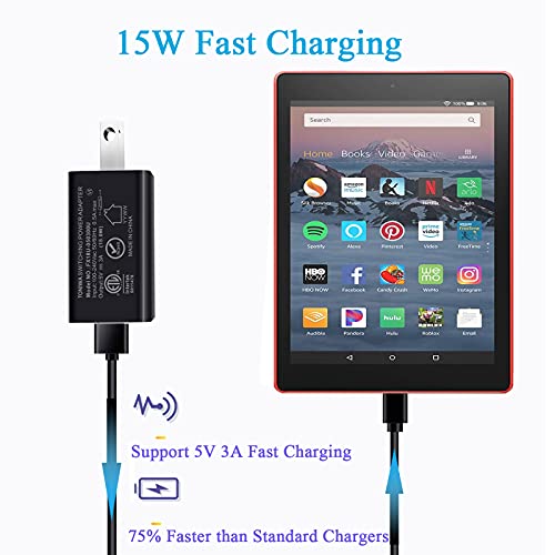 Kindle Fire 15W USB C Fast Charger Replacement for Amazon Fire HD10-9th Generation,Fire HD8 8Plus-10th Generation and Fire Kids Edition 2019 2020,with 6.6Ft 5A Type C Extra Long Charging Cord