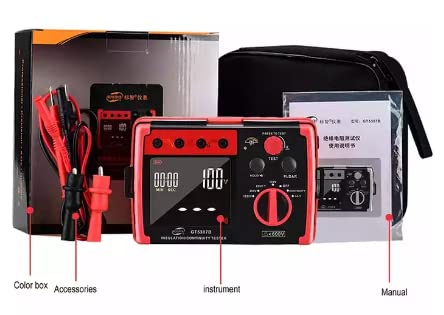 GT5307B Package Contents