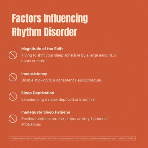 Nature4U Restulator Circadian Rhythm Capsules