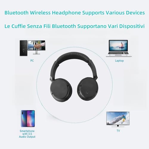 Image of Wireless Bluetooth TV Headphones, HiFi Stereo Bluetooth Headphones Over Ear, Soft Earmuffs Lightweight Wireless Headsets with Deep DASS for TV, PC, Cellphone (Black)