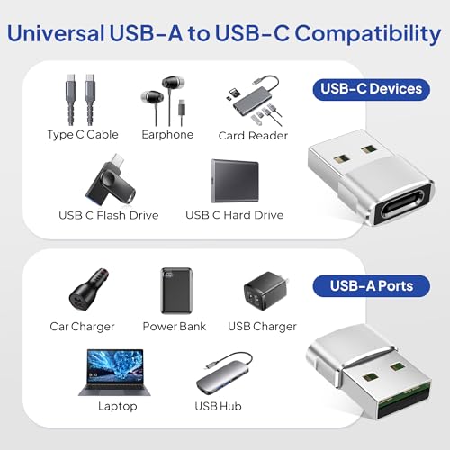 Image of Elebase for Samsung Galaxy Tab S10 Adapter,USB to USB C Adaptor 4Pack,Type C Female to A Male Cable Converter for Tab S9 S8 A9 A8 Lite,S25 S24 S23 S22,Note 20 10 9 8,A55 A54 A35 A34 A23 A25 A15 A14 5G