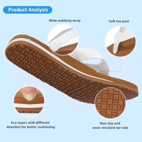 Image of STQ Womens Quick Dry Flip Flops丨Arch Support Thong Sandals