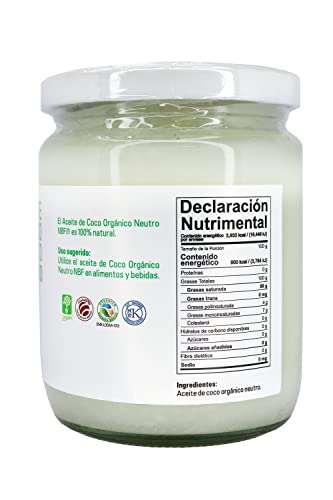 Proteínas, Imagen adicional