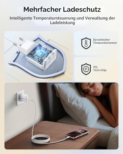 RAVIAD USB C Ladegerät 2er-Pack 20W Schnellladegerät mit 60W USB C Kabel 2M – Ansicht 4