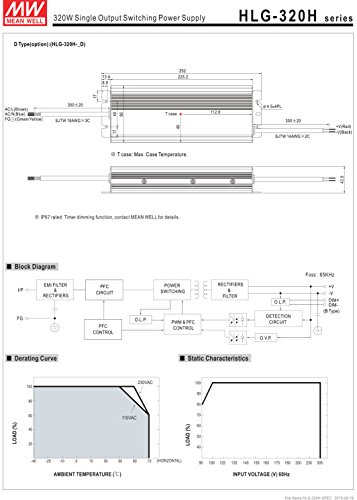 Mean Well HLG-320H-24 Power Supply, Switching, Single Output, 320 W, 24V at 13.3 A, 8.86" L x 2.67" W x 1.52" H